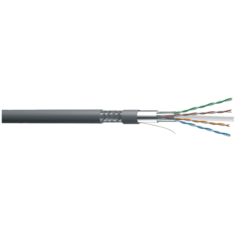 CAT6 S/FTP LAN Kablosu